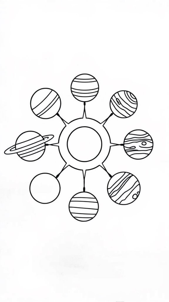 solar system coloring activity